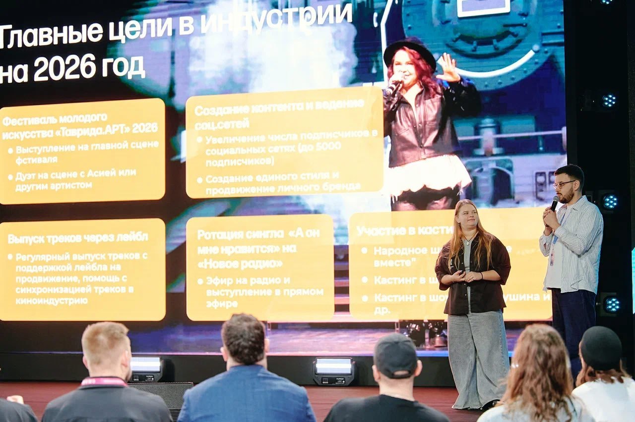 Псковские музыканты приняли участие в образовательном проекте "Делай музыку" в Крыму Псковские музыканты приняли участие в образовательном проекте "Делай музыку" в Крыму