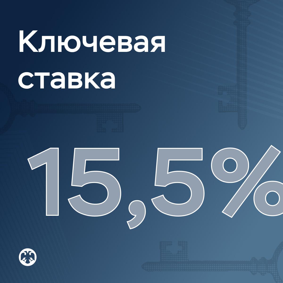 Ключевая ставка — 15,5%. Совет директоров Банка России 13 февраля 2026 года принял решение снизить ключевую ставку на 50 б.п., до 15,5% годовых