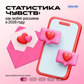 �� ��� ���� ���������� � ������� ���� � �����