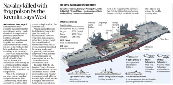 �������� ��������: ����������� ������� The Sunday Times ����������������� ��������� ���������� � ���, ��� ����� ������� ������� ���������� ������ ����
