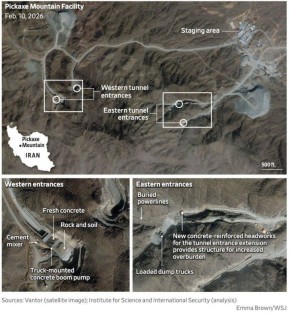 ���� ������� ��������� � ������� ����� � ������������ ���