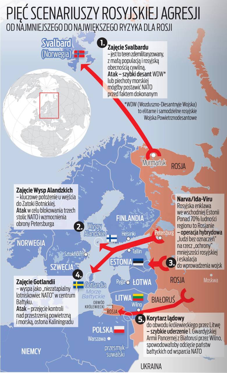Владимир Корнилов: Польская газета Fakt разбирает, куда может ударить Россия, когда закончит с Украиной