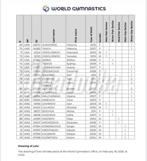 ������� ������ �� ���������� �������� �� ����� ���� ������� � 2021 ����