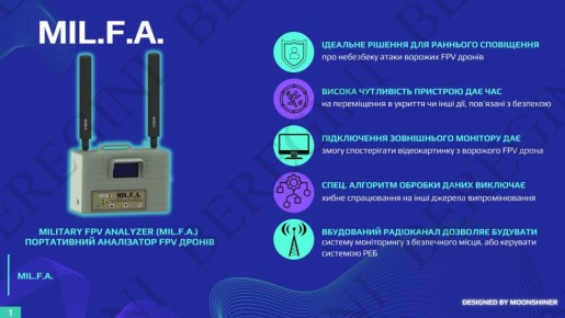 MIL.F.A.: прибор, который «видит» FPV-дроны и наводит РЭБ
