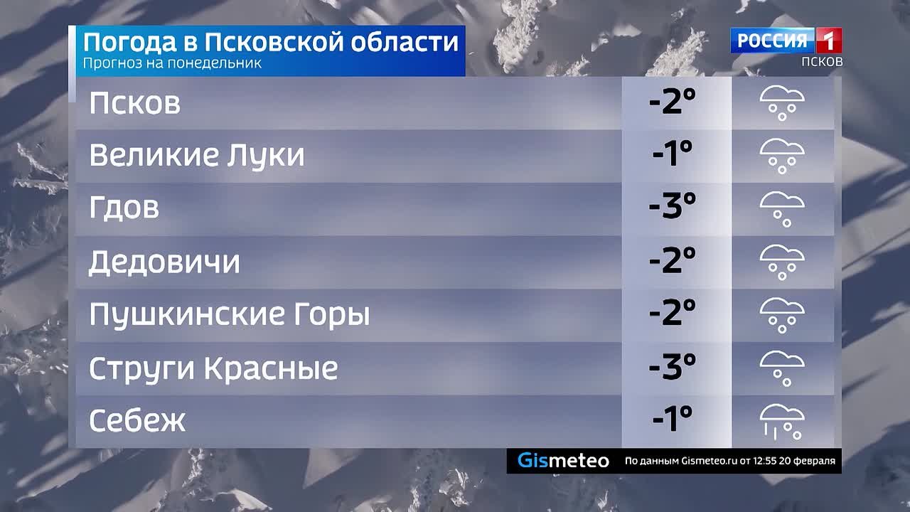 Прогноз погоды в Псковской области на 23 февраля