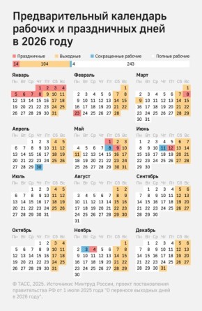 ��������� ����������� �������� ���� ������� � 7 �� 9 ����� � ����� � ������������� �������������� �������� ���, ���������� ���� �������� �������� ("������ ������")