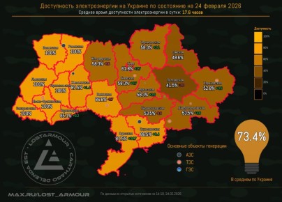 "������� ��������������". ������ 38