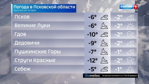 ������� ������ � ��������� ������� �� 26 �������