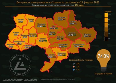 "Энергия декоммунизации". Выпуск 39