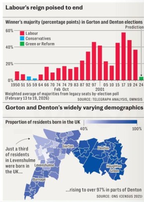 �������� ��������: ������ � �������� - ����� ������ ������