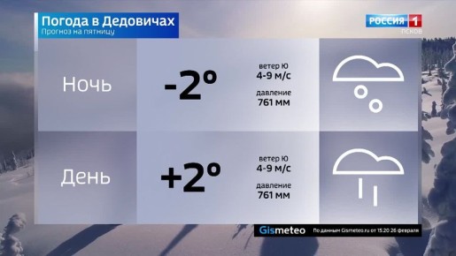 Прогноз погоды в Псковской области на 27 февраля