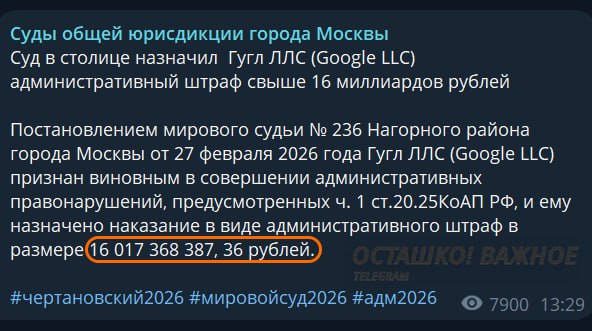 Суд в Москве оштрафовал Google на более 16 миллиардов за неуплату штрафов
