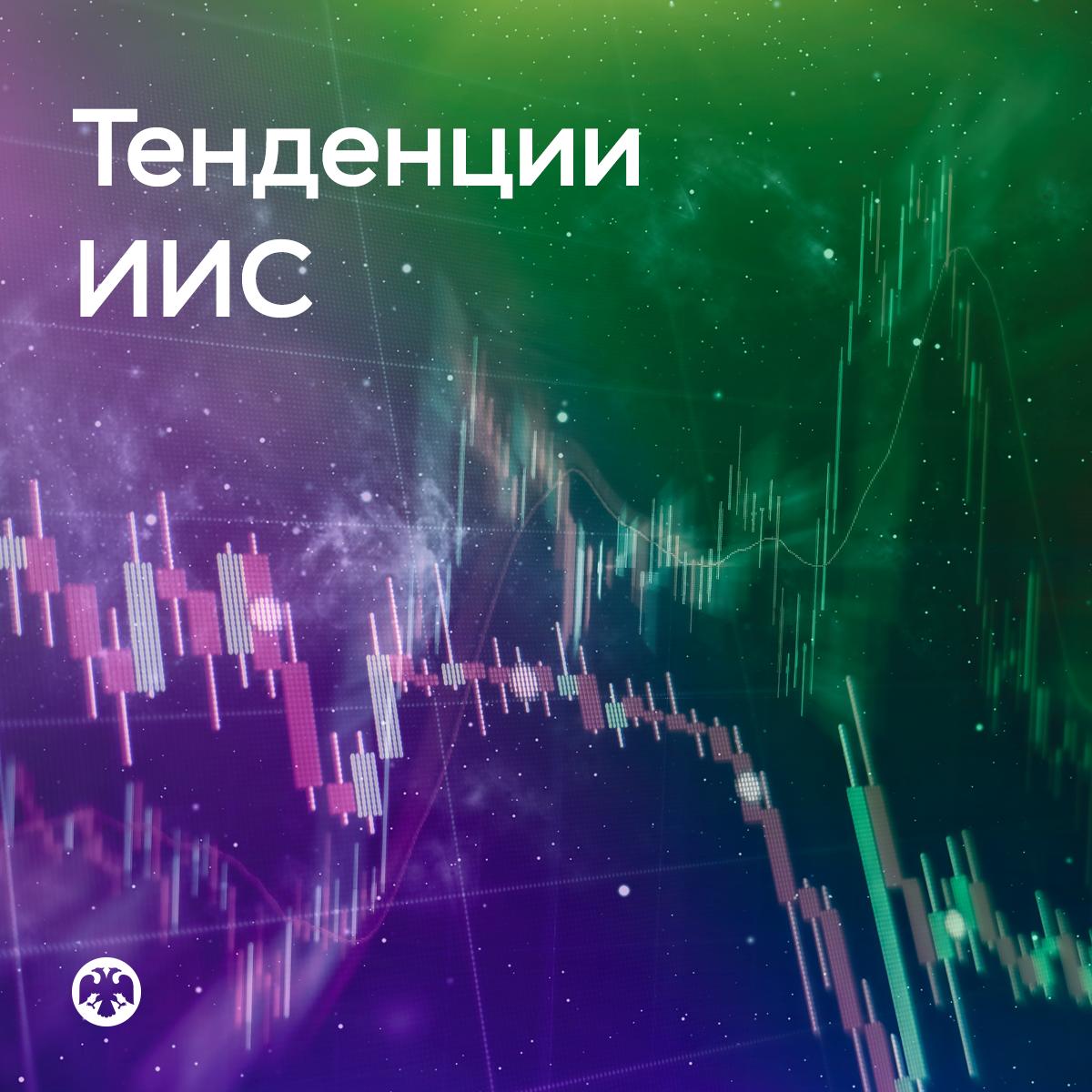 #Тенденции_ИИС. Четырехкратный рост взносов на ИИС в 2025 году