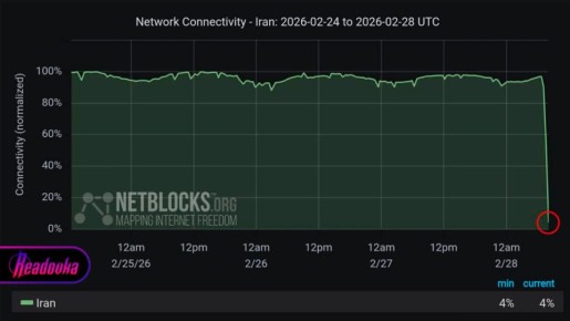 «Эпическая ярость» — так США назвали операцию против Тегерана