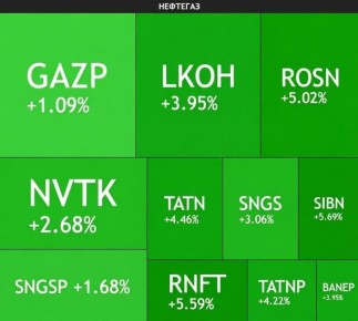 ���� �������: ��� �������� �� ���� ���������� ��������� ���������� �������� ����� ������������� ���� �� �������� ������