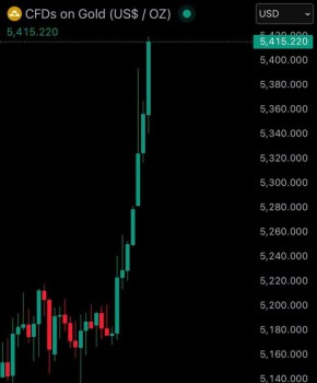 ���� �� ������ ������� � �����������