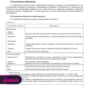 С 1 апреля в России вступает новый ГОСТ на белый хлеб