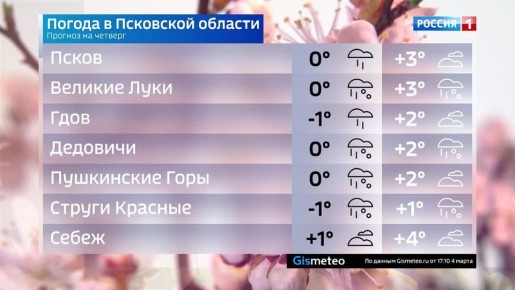 ������� ������ � ��������� ������� �� 5 �����