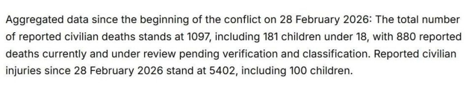 � ������ �������� �������� �������� ������ ����� � ����� ������� 1097 ����������� ���, ����� ��� 191 �������