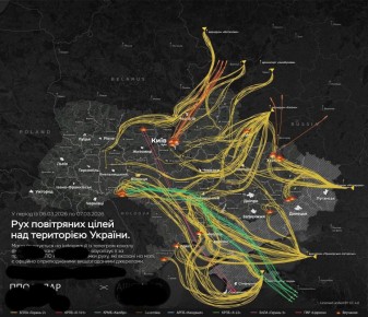 ������� �������� ������� ������������� ������� �� ������ ���������� ��������� �����