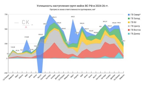 07.03.26 ����������� ����� �� ��