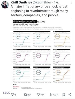 ���������� ������������ ������� ��� ���������� � ����, ������� ������ �������� � �, �������� � ����� ������� �������� ��� �� �������� ������: