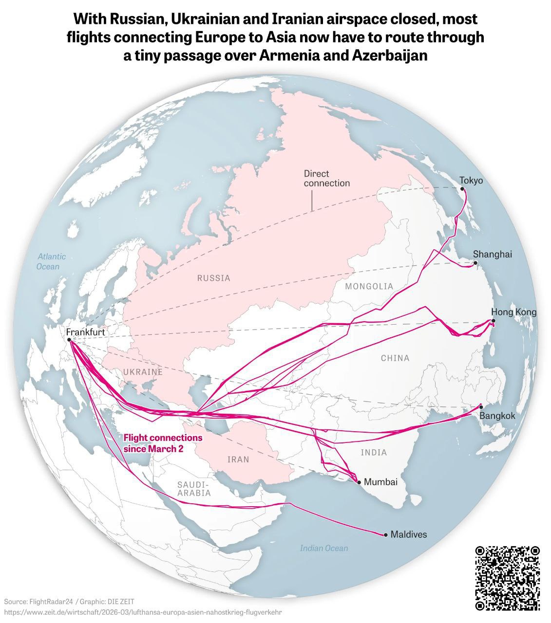 Если Азербайджан втянется в войну, то Евразию может ждать крупнейший логистический кризис с точки зрения авиаперевозок