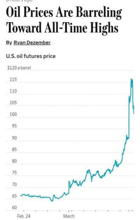������������ ��������: ����� ����� �������� �� $215 �� �������