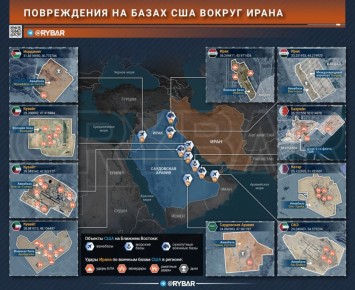 �������� �������-��������� ���