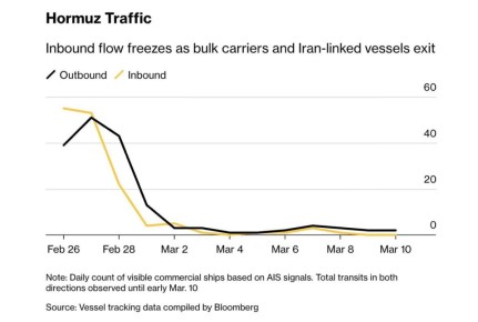 ������ ����� ����� ��������� ������ � ������ �������� �������� �������� ������ �����