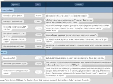 ������������ ��������� Goldman Sachs ��������� �������������� ����� � ��������� ��������� ������ � ��� ������������� �� ��������� ����� � ������