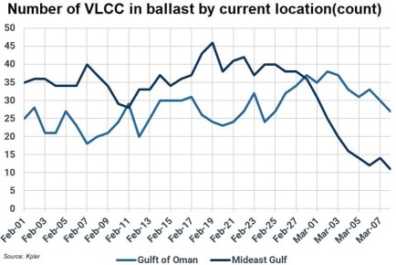 � ���������� ������ ����������� ����������� ��������� �������, ������� ����� �� ������� ����� ������ �����