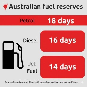 �������-������� ��������� ������, ��� ��� � ������ �������� �� 2-3 ������