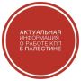 Актуальная информация о работе КПП на Западном берегу р.Иордан