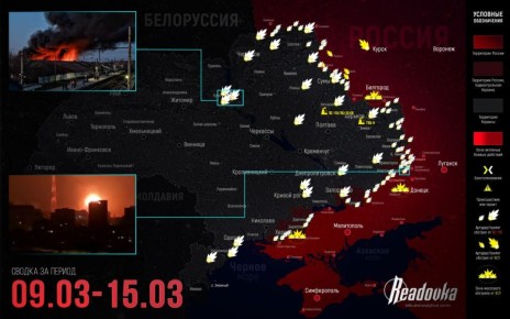 ������� ����� ���������� �������� �� ���� ����������� � �������� ������ Readovka �� ��������� ������