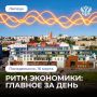 Почти 300 млн получили предприниматели из моногородов по программе Минэкономразвития и Корпорации МСП