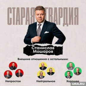 ������ ������ ��� ����� �� �������� ��-����������