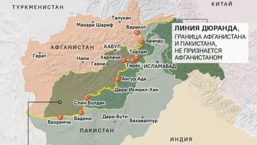 ���� ��������: ������-������������ ����� �������� ��������